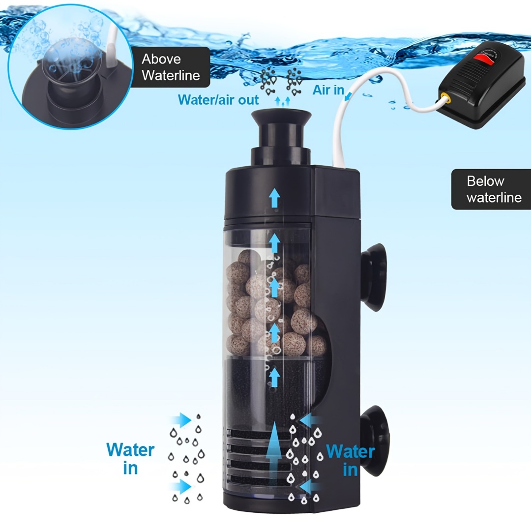 Kompakter, an der Wand montier – Aquarium Fish Betta Bewertung und Preis